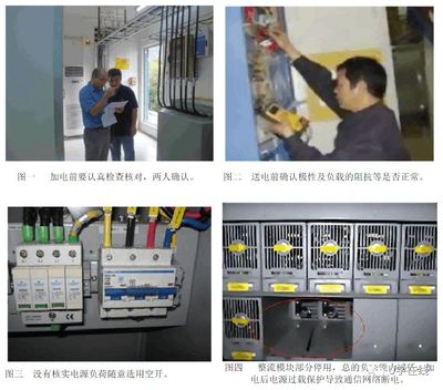 實用通信工程高風險作業施工安全操作手冊（設備類）—— 通信設備開發篇