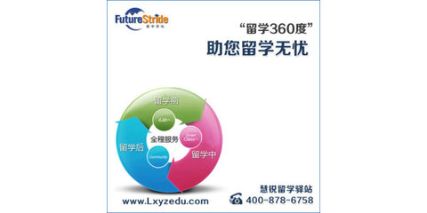 嘉興出國留學，自費辦理還是選擇中介？慧銳留學為您提供專業分析與解答